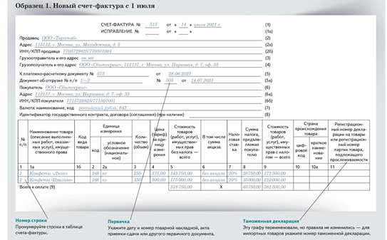 Новые Изменения В Заполнении Счёта-Фактуры И УПД С 01.07.2021.